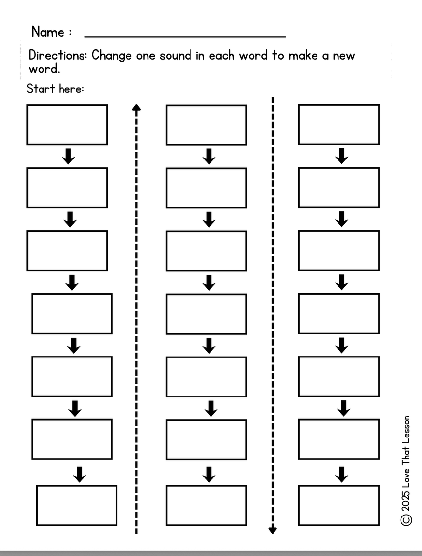 Word Chaining Activities for K–2 | Phonics Printables for Encoding, Decoding & Phoneme Substitution